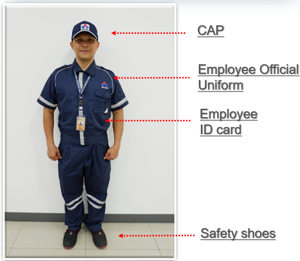 Vehicle temperature Graph